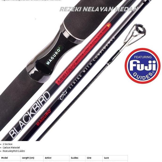 NEW JORAN MAGURO BLACKBIRD | Joran Kolam MAGURO