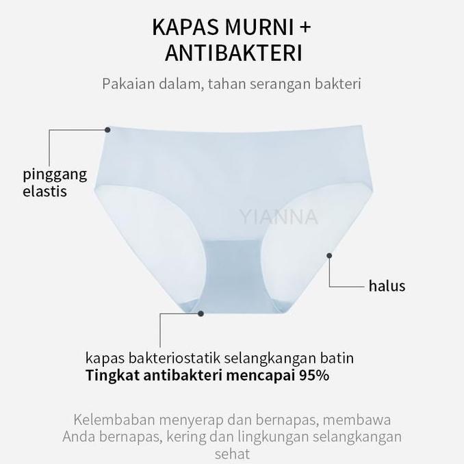 CARDIENAL [COD] Celana Dalam Wanita Seamless Premium Quality CD Seamless Halus Tanpa Jahitan Pkaian 