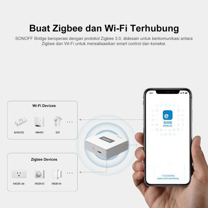 Otove- Sonoff Smart Switch Hub Zbbridge-P Getaway Hub Zigbee Smart Home Iot