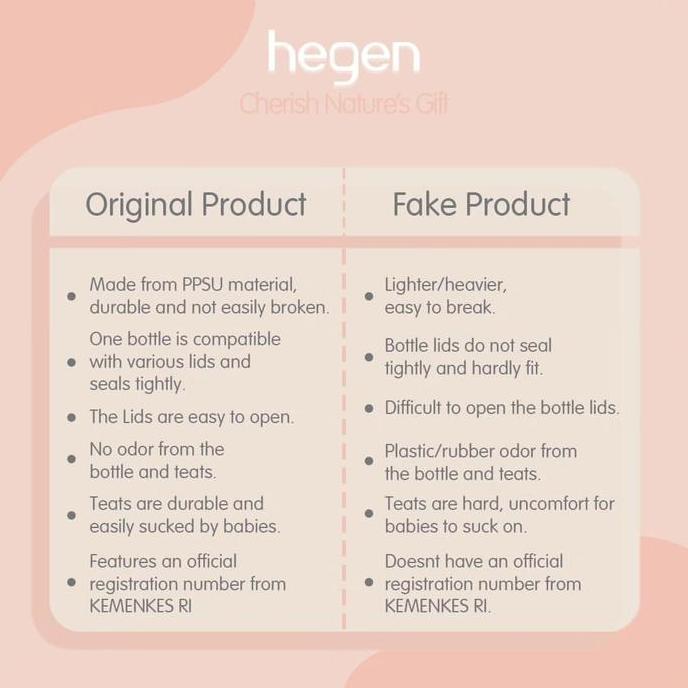 Bebbb- Hegen Teat Extra Dot Bayi / Dot Botol Bayi Hegen