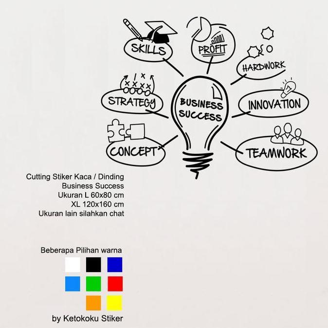 TERBARU - Cutting Stiker Motivasi Kantor Bisnis Sukses - Stiker Dinding Kaca Anti Air - Bahan Plasti