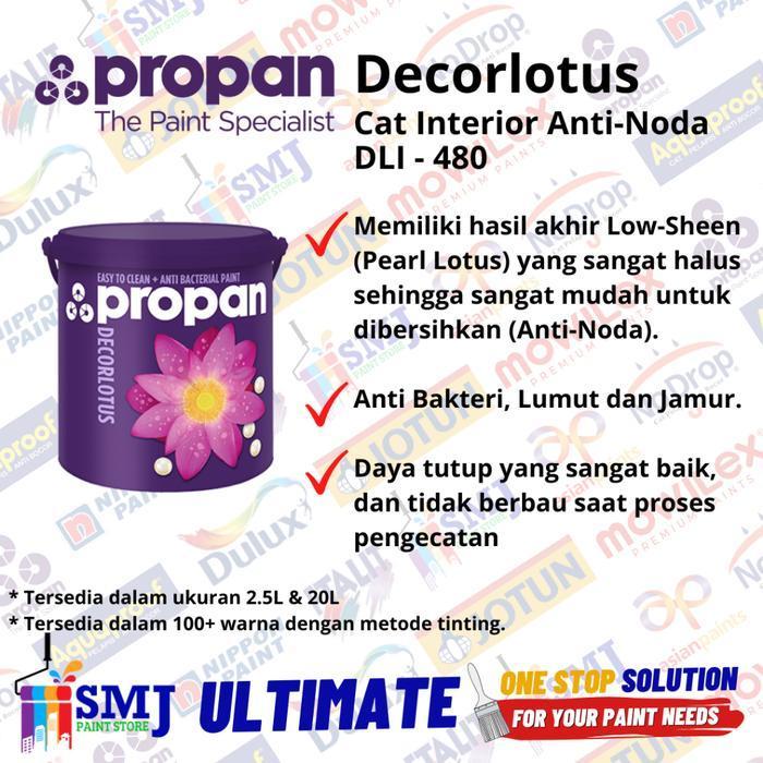 Cat Tembok Anti Noda PROPAN DECORLOTUS DLI 480 Warna Putih 20L