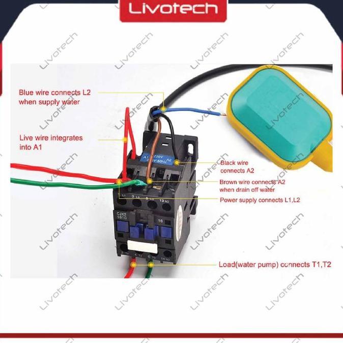 Float Switch Sensor Pelampung Pompa Air Celup 2 meter Fluid Level Otomatis Toren