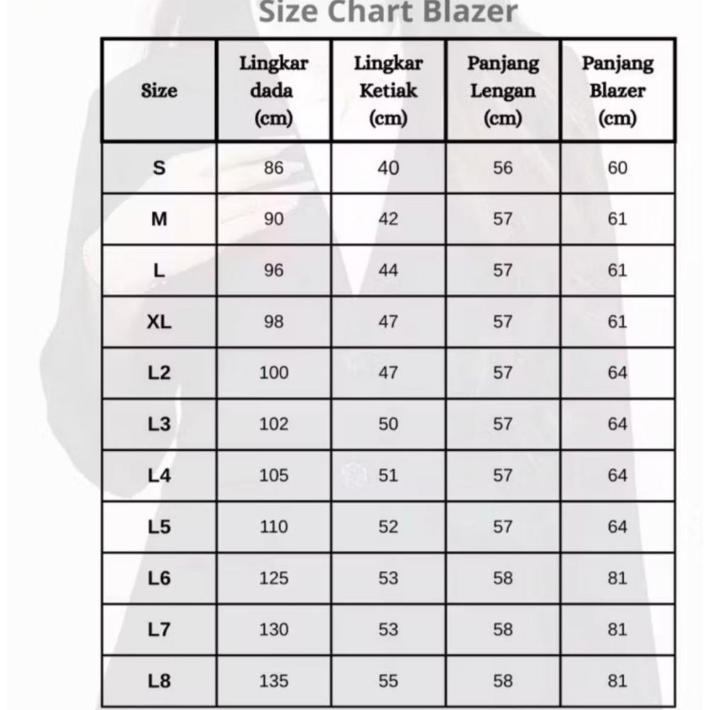 PROMO TERBARU BLAZER WANITA HITAM JUMBO ELEGAN OVERSIZE FIT