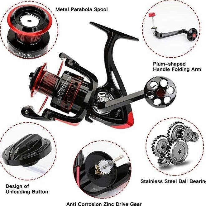 Cuci Gudang Coralov Reel Pancing Besi Cnc Handle Alat Spinning Gulungan Pancing Fishing Reel Murah J