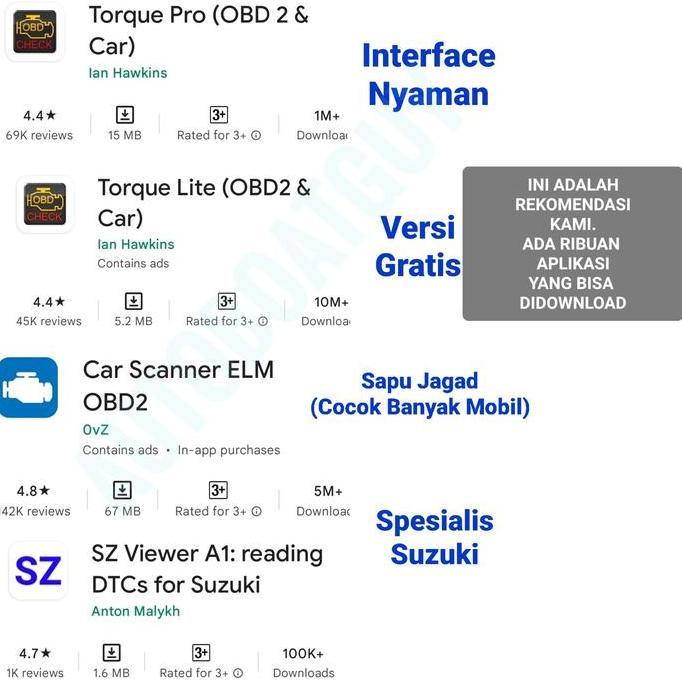VGate ICAR 2 OBD2 ELM327 Bluetooth Scanner Mobil OBD READER ICAR2
