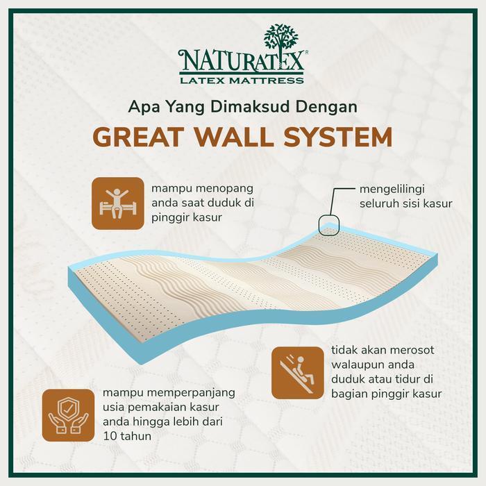Kasur Full Latex Naturatex Cremansia ukuran 90x200 - 200x200cm - Kasur Latex Kualitas Premium - Kasu