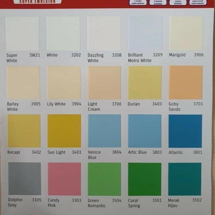 Terjangkau Cat Tembok Interior Asian Paint Apko Value Super White / Putih 25Kg