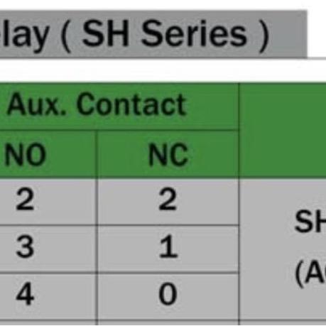 Promo Relay Contactor FUJI SH-4 2no2nc 4no 3no1nc Diskon