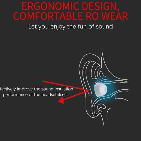 Wkfd- Kz Silicone Eartips Super Soft Eartips Silikon Silicon Ear Tips Eartip For Edx Zsn Zex Pro