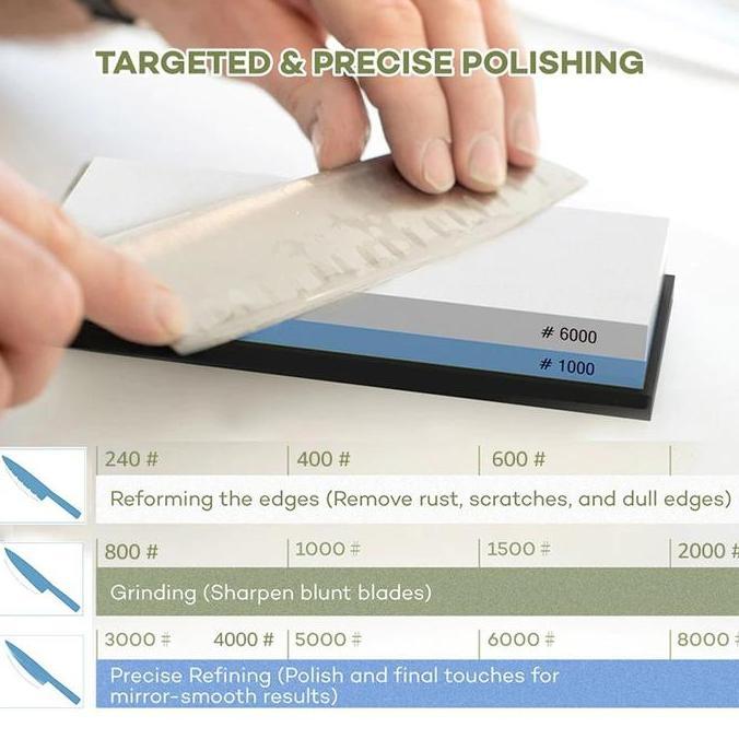 Batu Pengasah Asah Asahan Pisau Diamond Sharpening batu asahan pisau