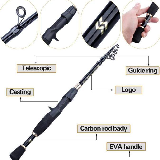 Sakanatsuri- Sougayilang Joran Pancing1.8/2.1/2.4M Joran Teleskopik Spinning Fishing Pole For Fishin