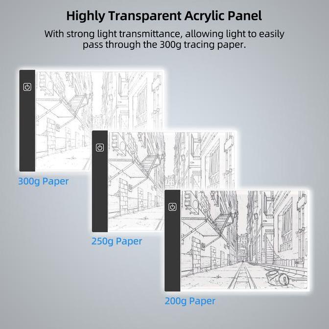 Shashin- Goojodoq A3/A4/A2 Tracing Board Led Drawing Stensil Board Papan Jiplak Gambar Led Anak Dewa