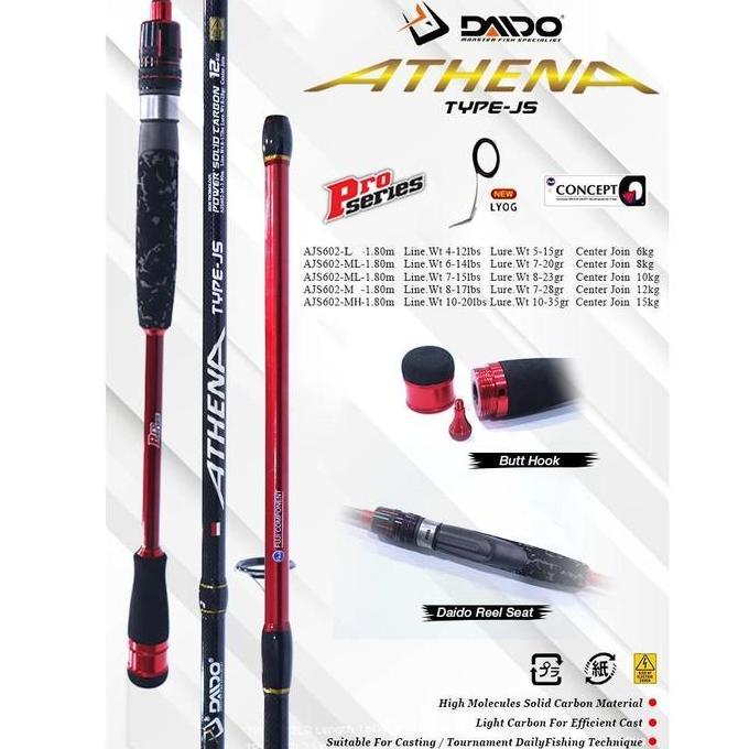 Sakanatsuri- Joran Daido Athena Pro Js Carbon Solid 180Cm