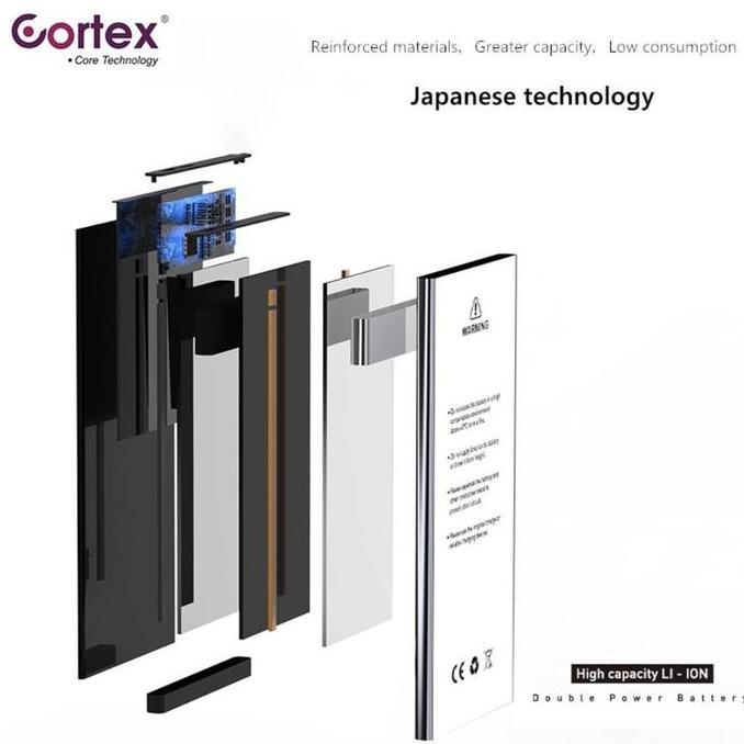 Baterai Cortex iP XR-XS-XsMax-11-11Pro-11ProMax-SE2020 Double Power High Capacity LI-ION Original - 