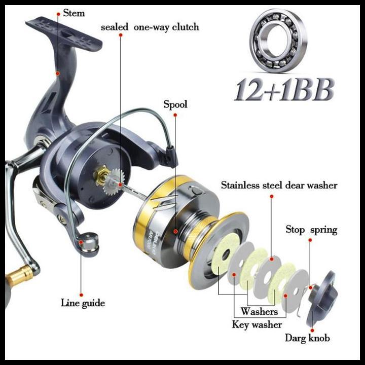 New 1Set Daiwa Fishing Rod And Fishing Reel Metal Grip Full Fishing Set Joran Pancing Spinning Fishi