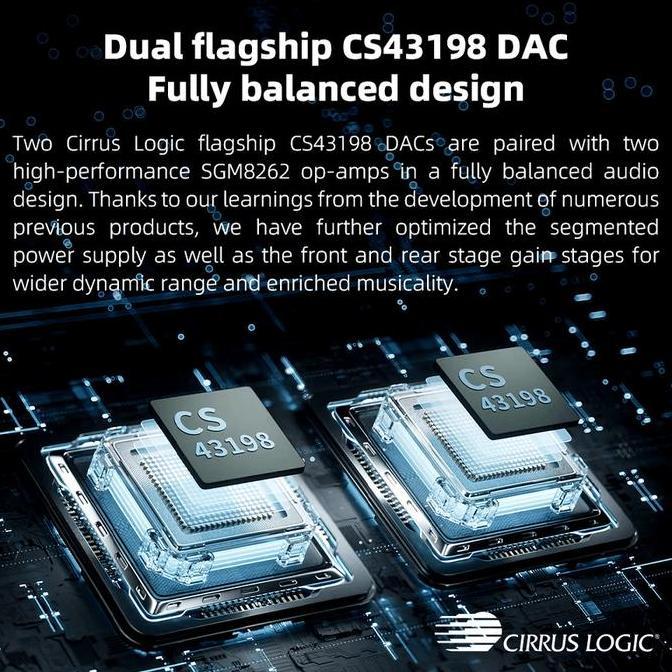 Sale Fiio Jm-21 / Jm 21 / Jm21 Android 13 Portable High-Res Lossless Digital Audio / Music Player