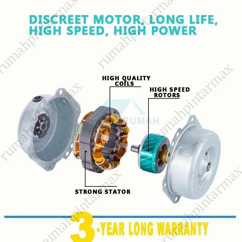 NEW WALL EXHAUST HEXOS/HEKSOS FAN DINDING 10" (25 CM) EXHAUST FAN TEMBOK EXHAUST HEXOS/HEKSOS 10 INC