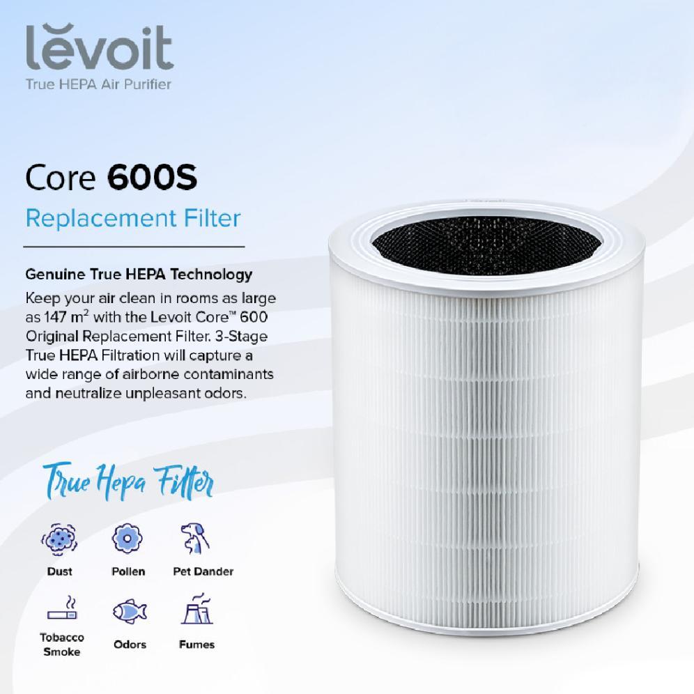 NEW Filter Levoit Air Purifier / Levoit Core Mini / Levoit Core 200s / Levoit Core 300 / Levoit Core