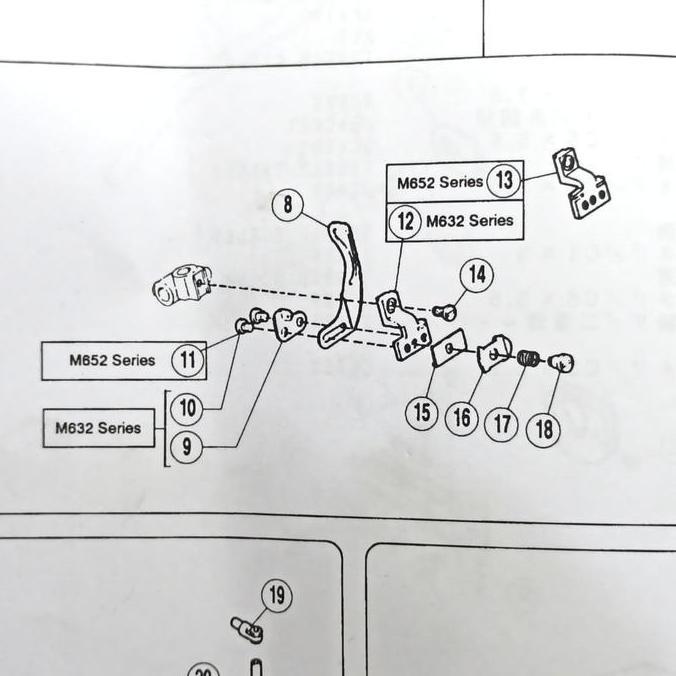 Ayunan Benang Mesin Obras Pegasus M600