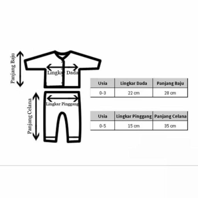 Paket Brojol 39 Pcs Pakaian bayi baru lahir Paket Lahiran Kado Peralatan Lahiran bayi Newborn