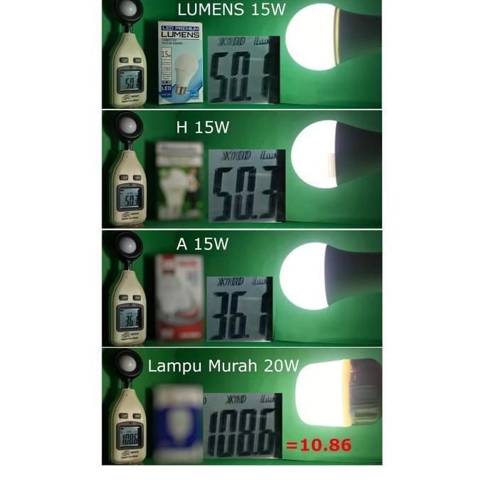 Lampu LED LUMENS 15w 15 watt 15watt putih TERANG , 110++ Lm/W