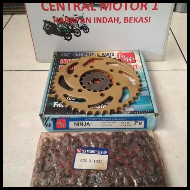 HOT DEAL GEAR SET NINJA R MEREK RIKO 