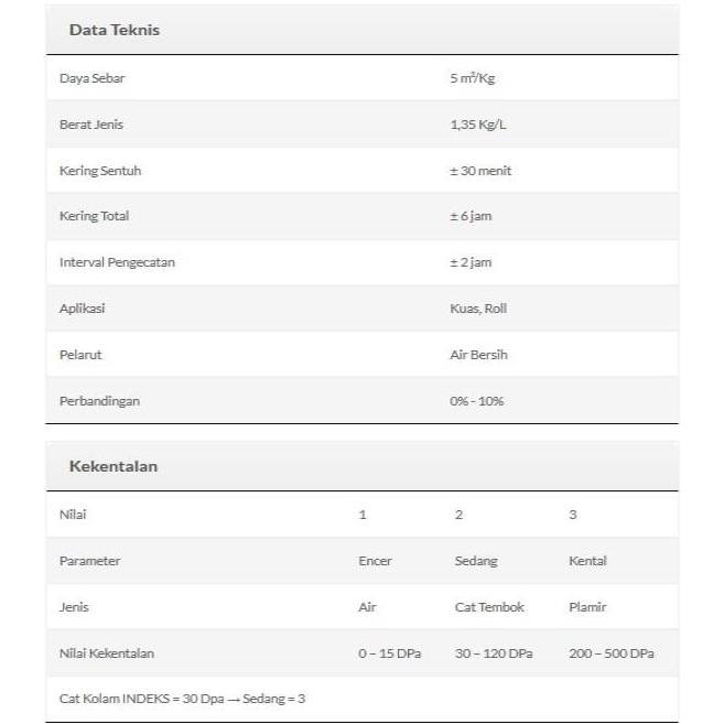 Altx- Cat Kolam Renang/Cat Kolam Ikan/Cat Kolam Indeks (1 Kg)