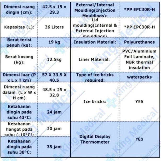 Ready stock Box Vaksin Cool Box Vaccine Carrier 36 Liter 36L + Ice Pack (VIA EKPEDISI)