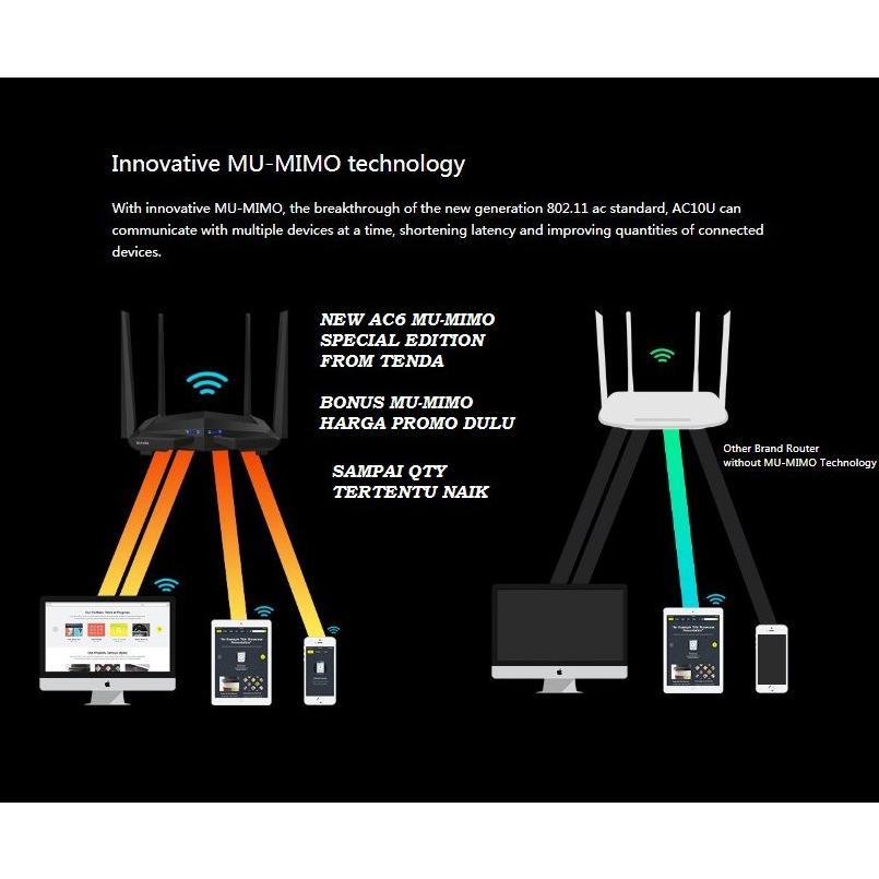 Tenda AC6 V5 MU-MIMO Smart Router Real Time Cloud system Dual Band Wifi Router AC1200 Router Wifi