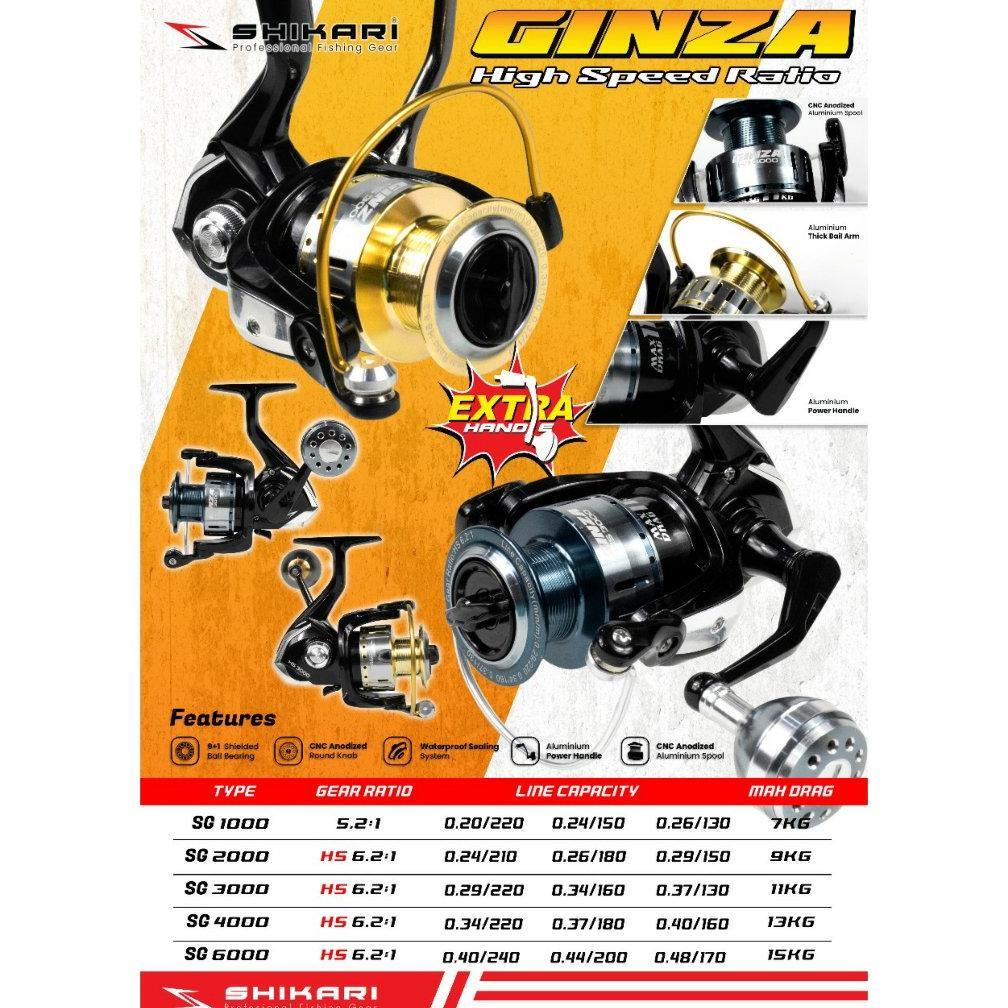 Reel Shikari Ginza / Katrol Pancing Katrol