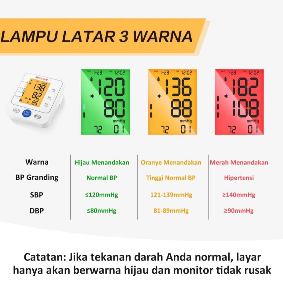 Alat Tensi Darah Digital Otomatis Sinocare BSX-516 (Bahasa) Tensi Digital Alat Cek Tensi Darah Alat 