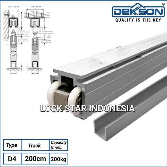 REL PINTU LIPAT DEKSON 7166 2METER TRACK ALUMINIUM FOLDING DEKKSON