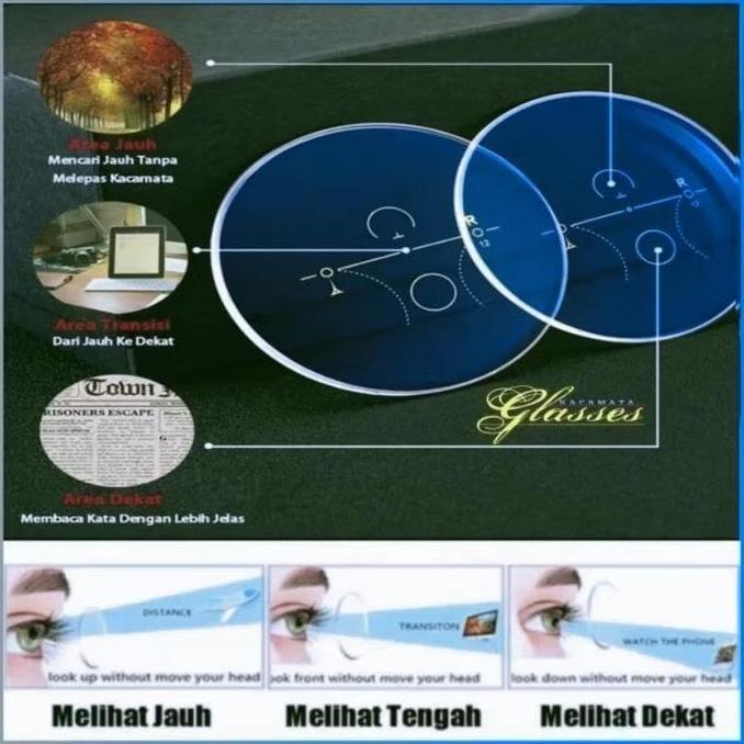 DE103 >> KACAMATA SPORT PLUS BACA DAN JALAN PROGRESIF ANTIRADIASI FRAME PUMA