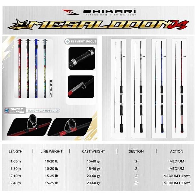 Joran Pancing Fiber SHIKARI MEGALODON JS 165 & 180