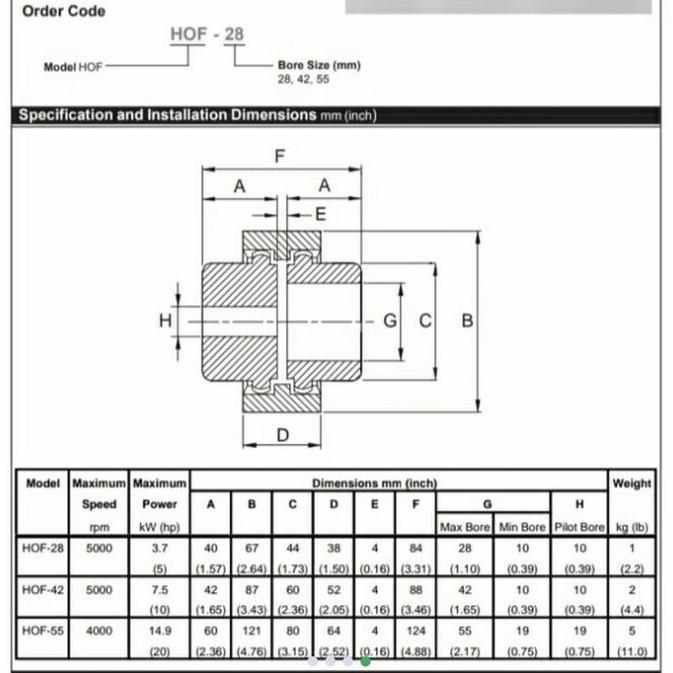 Drive Coupling Magnum 42 Min Bore 10Mm Max Bore 42Mm Kp 2265