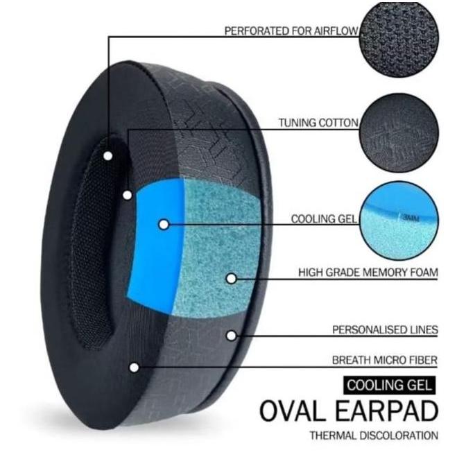 Bantalan Earcup Foam Earpad Cushion Fantech HG22 MH82 MH86 - Fantech Fusion Valor Echo MH 86 82 22