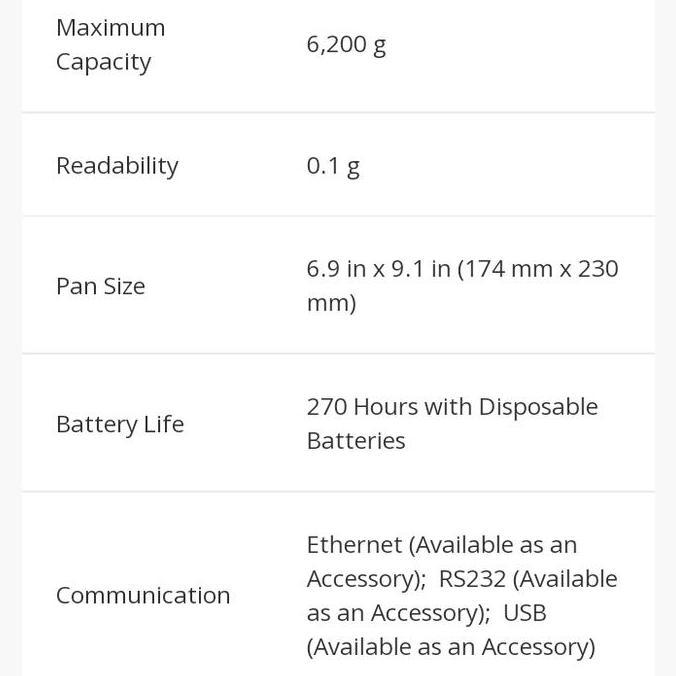 Ohaus Nvt6201 Neraca Digital Analitik Ohaus Nvt6201 Navigator Portable Balance