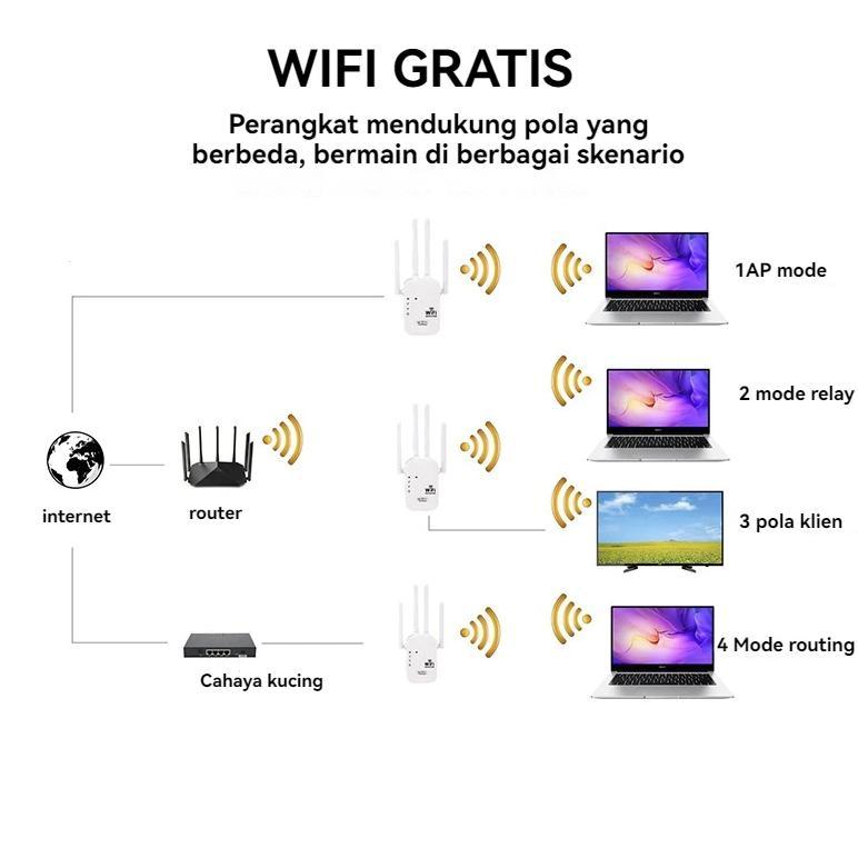300M dual-band 2.4G 5G WIFI Repeater Wireless Wifi Range Extender Router Repeater Penguat Signal