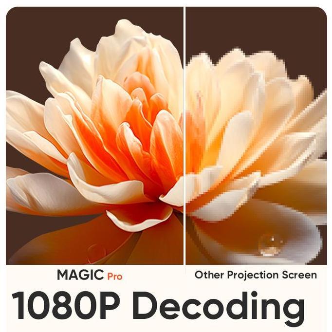 Eroc Smart Mini Proyektor Lcd 2800 Lumens Android Ios Cast Netflix Compatible - Magic Pro Kualitas T