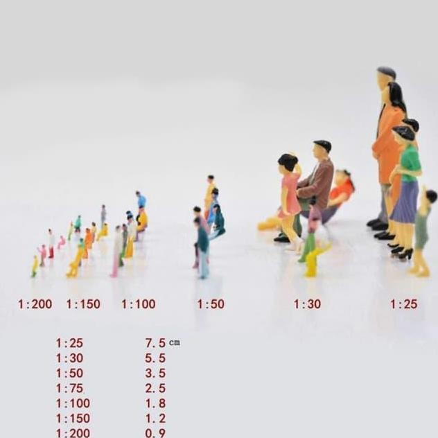 Miniatur Figure Manusia Untuk Maket Dioarama Miniatur - MNOH25