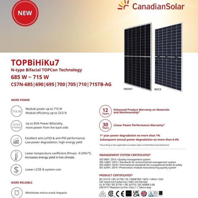TERBARU Canadian Solar Bifacial 700 Wp Depan  Belakang