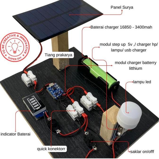NEW SCPL3A - SOLAR CELL PANEL KIT Kit edukasi solar cell solar panel solar energy pembangkit listrik