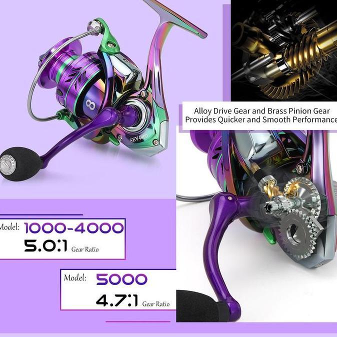 Sougayilang [COD] Reel Pancing Metal Power Handle Two-Way 12+1BB Max Drag 22LB Katrol Kerekan Alat P