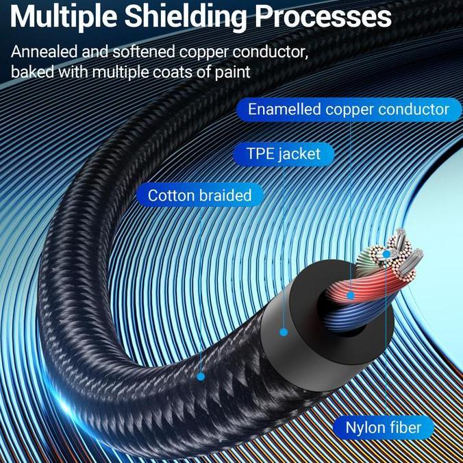 Vention Kabel Usb Type C to 2 RCA Female Audio Stereo