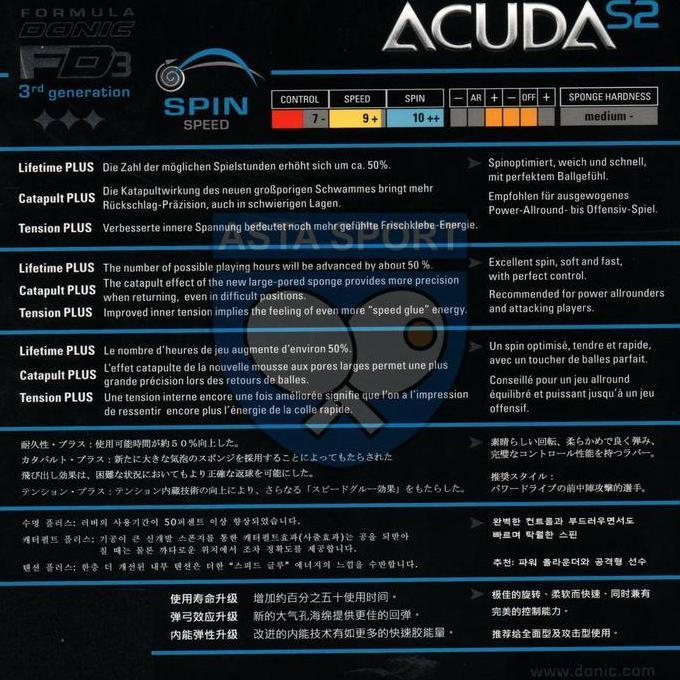 DONIC Acuda S2 Karet Pingpong Rubber Tenis Meja