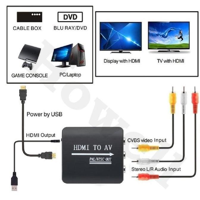 Converter HDMI to AV 3RCA - HDMI to Audio Video 3 RCA