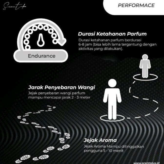 ONIX FWB - PARFUM ONIX FWB - FWB PARFUM TERLARIS