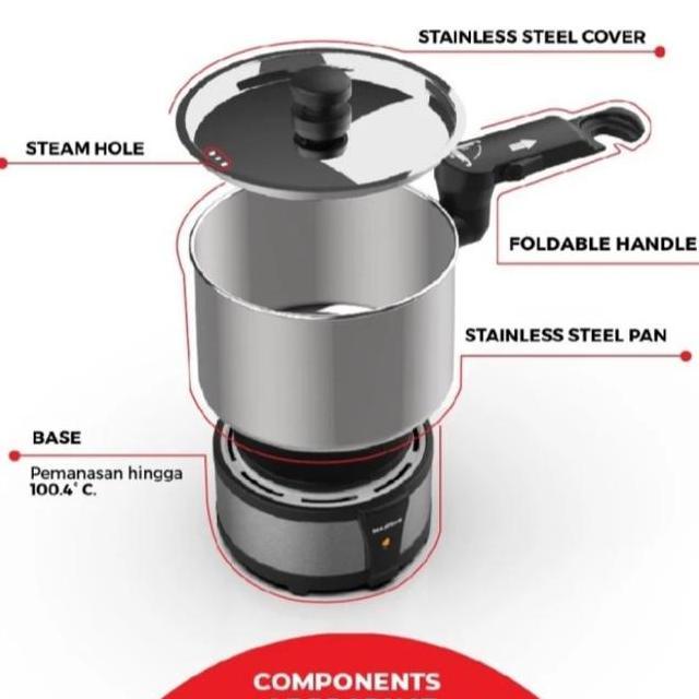 Panci Listrik Travel Maspion Mec3510 Multi Cooker 1 Liter