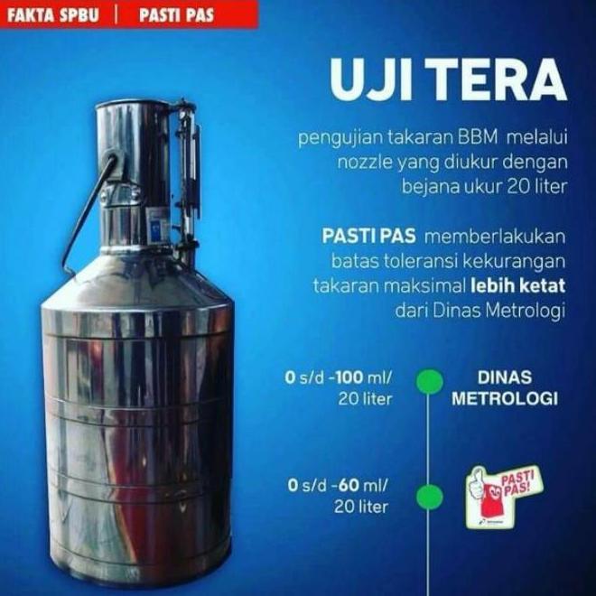 Bejana Ukur 20 L